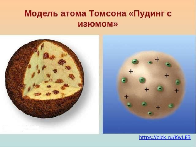 Томсон рассуждал так: внутри атома есть электроны. Они открыты опытным путем, измерен заряд и масса этих частиц. Но в целом атом нейтрален. Ведь тела не заряжены. Зачит,внутри атома находтся и положительный, и отрицательный заряд. Поэтому он предложил модель, в которой внутри чего-то положительного (ведь еще никто не знал, что там, внутри) плавают как рыбки в аквариуме электроны. Или как в английском кексе внутри теста находятся изюминки. https://clck.ru/KwLE3  