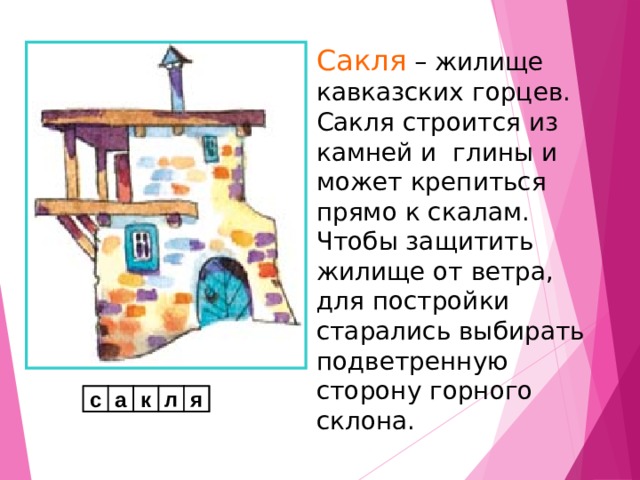 Сакля жилище рисунок