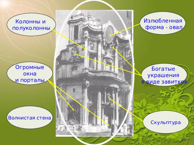 План урока по мхк 11 класс архитектура барокко