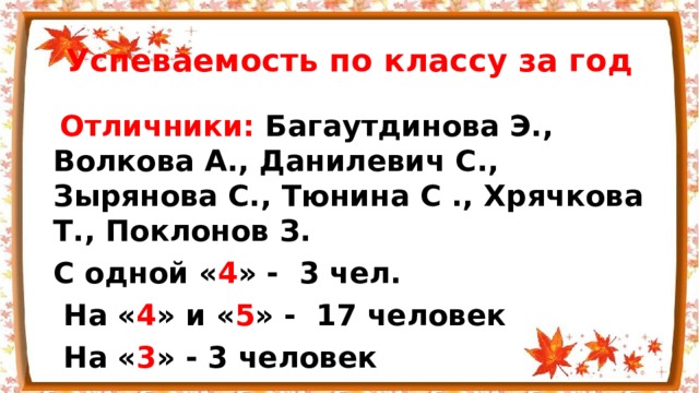Успеваемость по классу за год  Отличники: Багаутдинова Э., Волкова А., Данилевич С., Зырянова С., Тюнина C ., Хрячкова Т., Поклонов З. С одной « 4 » - 3 чел.  На « 4 » и « 5 » - 17 человек  На « 3 » - 3 человек 