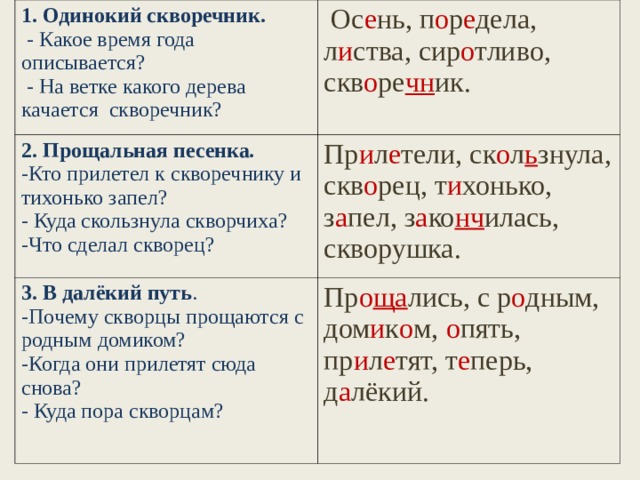 Изложение повествовательного текста по вопросам плана 2 класс школа россии презентация