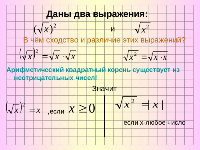 Квадратный корень презентация алгебра 8 класс