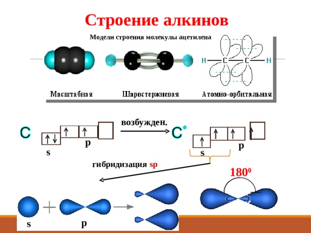 Рисунок молекулы ацетилена