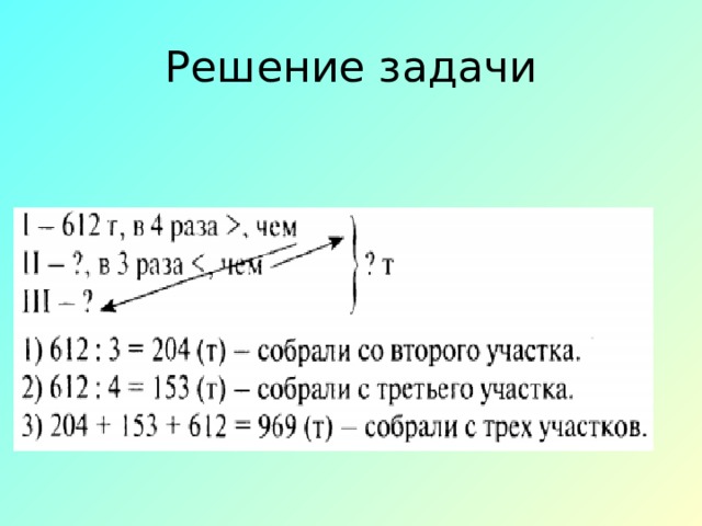 Решение задачи 