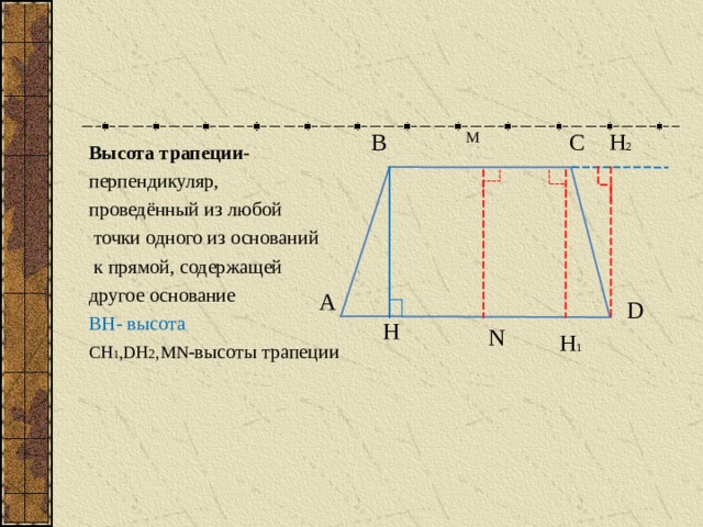 Найти наименьшую высоту трапеции. Высота трапеции. Как провести высоту в трапеции. Как найти высоту трапеции. Трапеция высота трапеции.