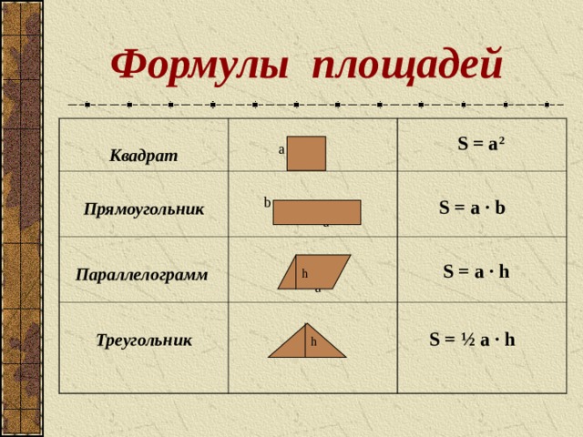 Выберите знаковые информационные модели басня рисунок формула площади прямоугольника рисунок