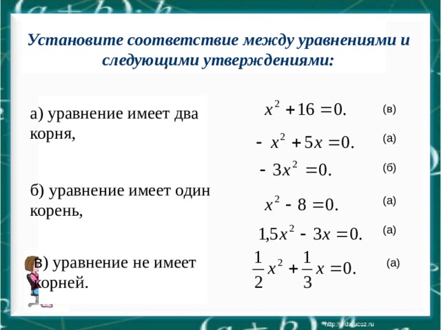 Установите соответствие между схемами и уравнениями
