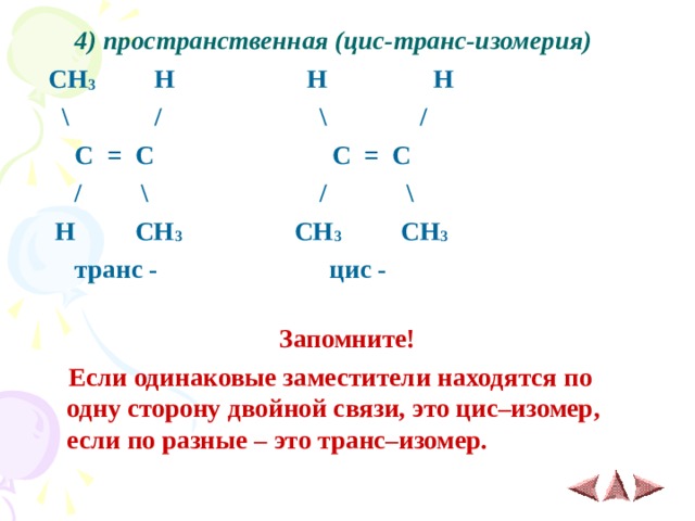 Структурная формула ch3 ch ch ch3