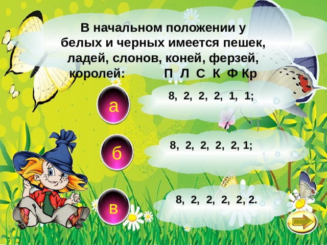 В начальном положении у белых и черных имеется пешек, ладей, слонов, коней, ферзей, королей: П Л С К Ф Кр 8, 2, 2, 2, 1, 1; а 8, 2, 2, 2, 2, 1; б 8, 2, 2, 2, 2, 2. в 