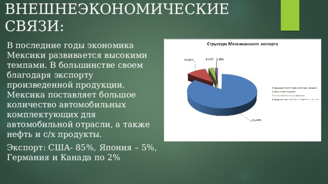 ВНЕШНЕЭКОНОМИЧЕСКИЕ СВЯЗИ: В последние годы экономика Мексики развивается высокими темпами. В большинстве своем благодаря экспорту произведенной продукции. Мексика поставляет большое количество автомобильных комплектующих для автомобильной отрасли, а также нефть и с/х продукты. Экспорт: США- 85%, Япония – 5%, Германия и Канада по 2% 