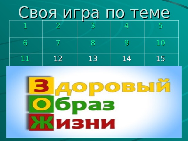 Своя игра зож 5 класс презентация