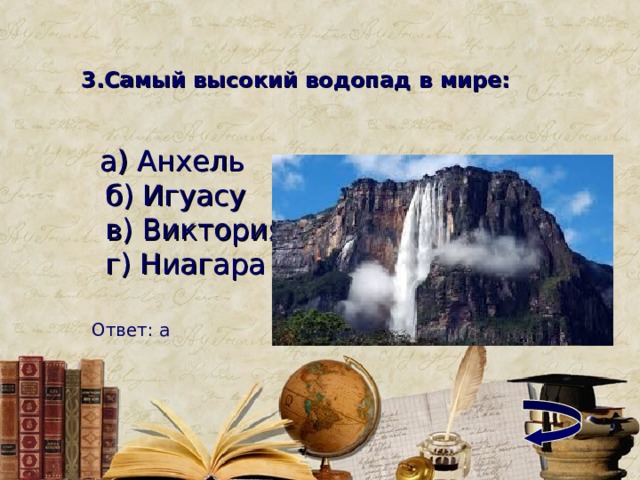 3.Самый высокий водопад в мире:  а) Анхель   б) Игуасу   в) Виктория   г) Ниагара   Ответ: а 