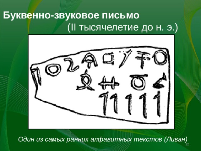 Буквенно-звуковое письмо ( II тысячелетие до н. э.) Один из самых ранних алфавитных текстов (Ливан)   