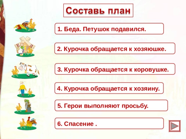 Петушок и бобовое зернышко презентация 1 класс