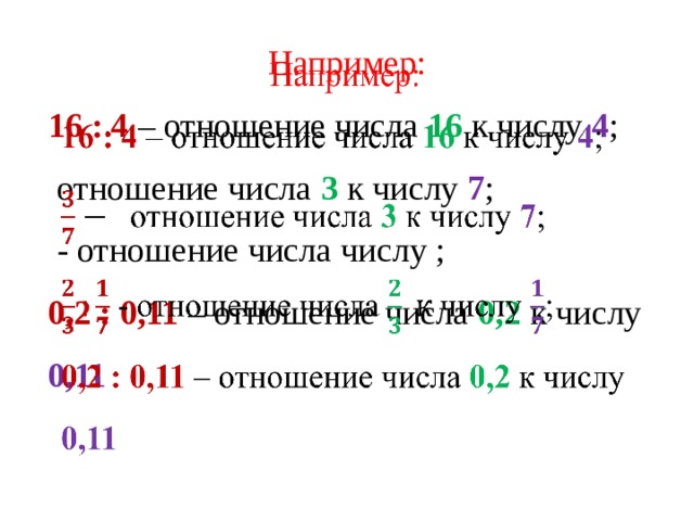 Например:   16 : 4 – отношение числа 16 к числу 4 ;  отношение числа 3 к числу 7 ;  - отношение числа числу ; 0,2 : 0,11 – отношение числа 0,2 к числу 0,11 