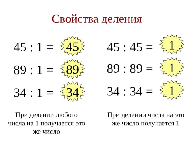 Свойства деления 1 45 45 : 1 = 45 : 45 = 1 89 89 : 89 = 89 : 1 = 89 : 1 = 1 34 34 : 34 = 34 : 1 = При делении любого числа на 1 получается это же число При делении числа на это же число получается 1 