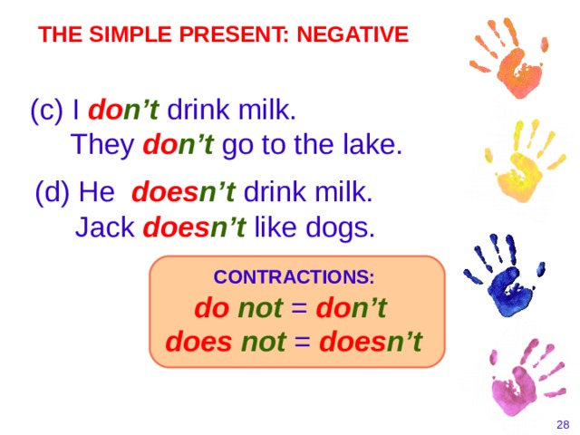 THE SIMPLE PRESENT: NEGATIVE (c)  I  do n’t drink milk.  They do n’t go to the lake. (d)  He  does n’t drink milk.   Jack  does n’t like dogs. CONTRACTIONS: do not =  do n’t  does not =  does n’t    