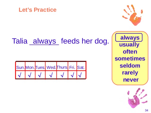 Let’s Practice always  usually often sometimes seldom rarely  never Talia _______ feeds her dog. always Thurs. Sat. Fri. Wed. Tues . Mon. Sun.           