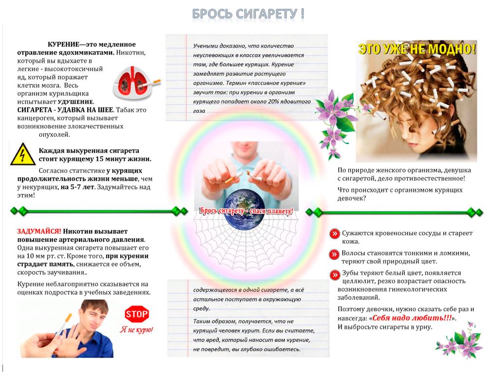 Профилактика курения у подростков картинки