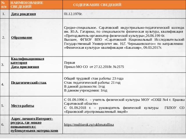 № п/п НАИМЕНОВАНИЕ СВЕДЕНИЙ   1. СОДЕРЖАНИЕ СВЕДЕНИЙ Дата рождения   2. 01.12.1976г. Образование 3.  Средне-специальное. Саратовский индустриально-педагогический колледж им. Ю.А. Гагарина, по специальности физическая культура, квалификация «Преподаватель-организатор физической культуры»,26.06.199 6г. Квалификационная категория 4.  Педагогический стаж Высшее, ФГБОУ ВПО «Саратовский Национальный Исследовательский Государственный Университет им. Н.Г. Чернышевского»» по направлению «Физическая культура» квалификация «Бакалавр», 09.03.2017г. Первая Дата присвоения 5.  6. Место работы Приказ МО СО от 27.12.2018г. №2575 Общий трудовой стаж работы: 23 года Стаж педагогической работы: 21 год С 01.09.1996 г. - учитель физической культуры МОУ «СОШ №4 г. Ершова Саратовской области» Адрес личного Интернет-ресурса, где можно познакомится с публикуемыми материалами https://multiurok.ru/rakhmatullina  В данной должности: 1год С 01.09.2018 г. – руководитель физической культуры ГБПОУ СО «Ершовский агропромышленный лицей» В данном учреждении: 1год 