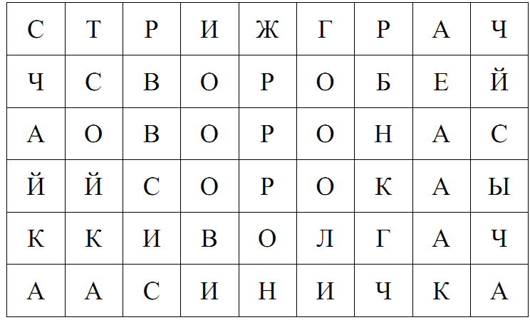 Распознать буквы с картинки