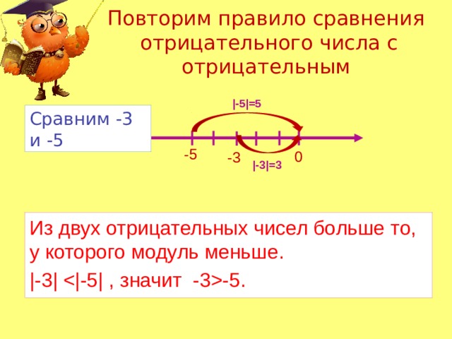 Меньше отрицательно. Из двух отрицательных чисел больше то у которого модуль меньше. Правило сравнения положительных и отрицательных чисел. Сравнение отрицательных чисел. Математическое правило сравнения отрицательных чисел.