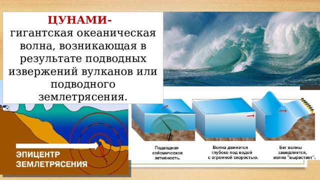 ЦУНАМИ-   гигантская океаническая волна, возникающая в результате подводных извержений вулканов или подводного землетрясения. 