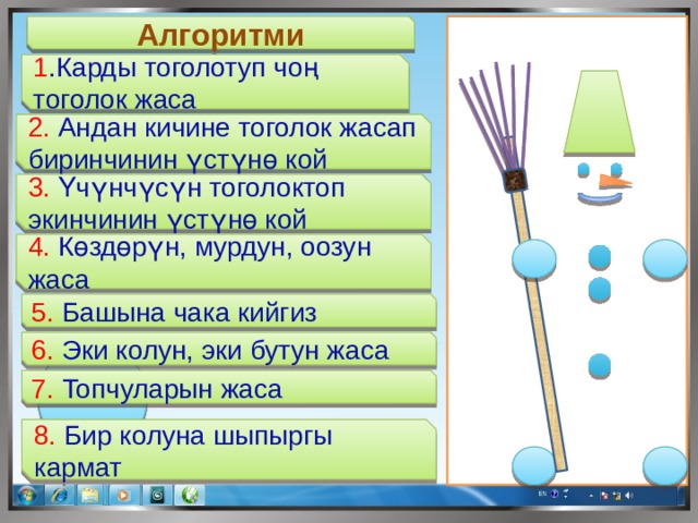 Алгоритми 1 .Карды тоголотуп чоң тоголок жаса 2. Андан кичине тоголок жасап биринчинин үстүнө кой 3. Үчүнчүсүн тоголоктоп экинчинин үстүнө кой 4. Көздөрүн, мурдун, оозун жаса 5. Башына чака кийгиз 6. Эки колун, эки бутун жаса 7. Топчуларын жаса 8. Бир колуна шыпыргы кармат 