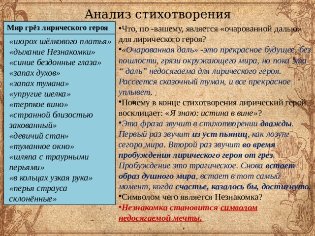 Чувства лирического героя в стихотворении. Анализ стихотворения блока. Стихи к блоку анализ. Образы страшного мира в лирике блока. Анализ лирического героя в стихотворении.