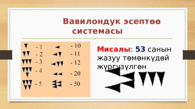  Вавилондук эсептөө системасы Мисалы : 53 санын жазуу төмөнкүдөй жүргүзүлгөн 