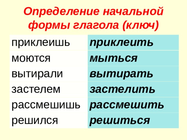 Неопределенная форма глагола клеить. Начальная форма глагола клеили приклеить подклеим клеить. Начальная форма глагола заклеит. Ключ глагол. Начальная форма слова моюсь.