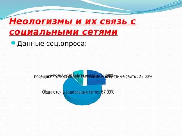 Неологизмы и их связь с социальными сетями Данные соц.опроса: 