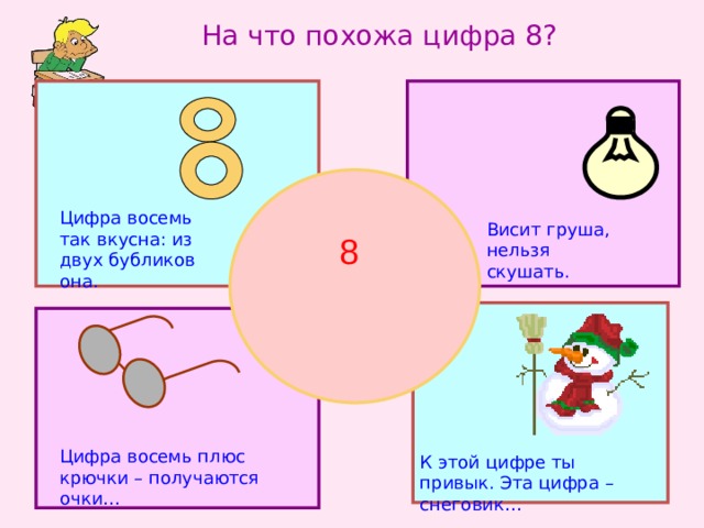 Описание цифры 8. На что похожа цифра восемь. На что похожа цифра 8 рисунки. Цифра восемь так вкусна. Число и цифра 8 на что похожа.