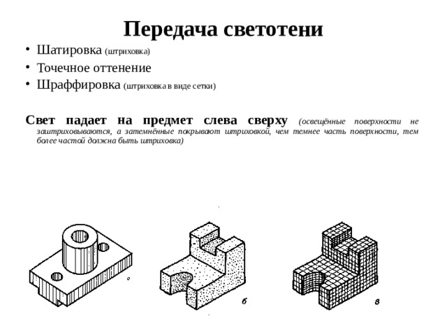 Штриховка на техническом рисунке