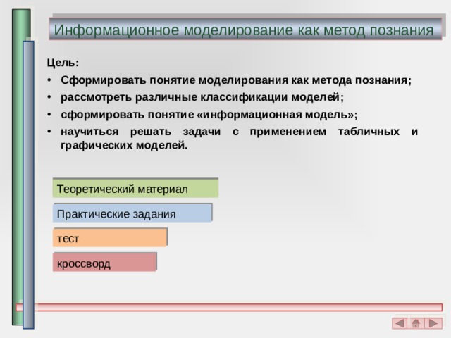 Моделирование как метод познания ответы