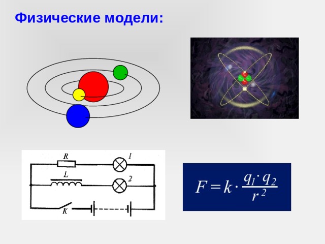 Моделирование физических процессов проект