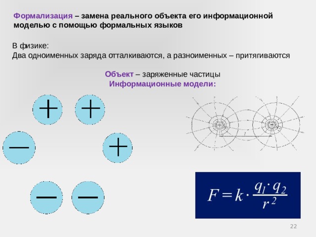 Формализация – замена реального объекта его информационной моделью с помощью формальных языков В физике: Два одноименных заряда отталкиваются, а разноименных – притягиваются Объект – заряженные частицы Информационные модели:  