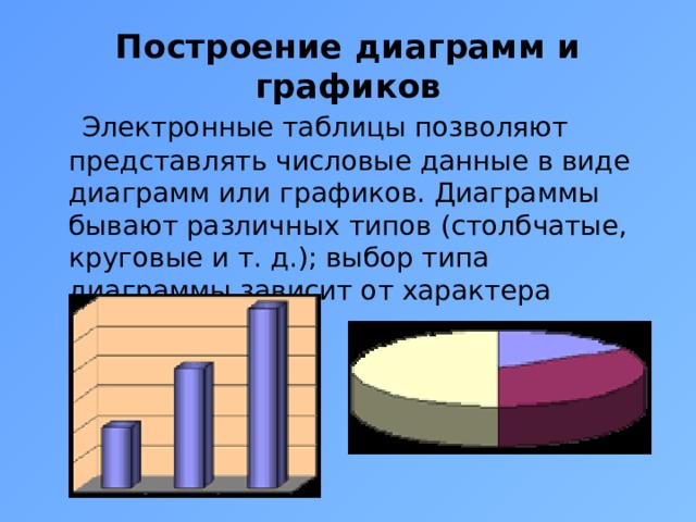 Построение диаграмм и графиков  Электронные таблицы позволяют представлять числовые данные в виде диаграмм или графиков. Диаграммы бывают различных типов (столбчатые, круговые и т. д.); выбор типа диаграммы зависит от характера данных. 