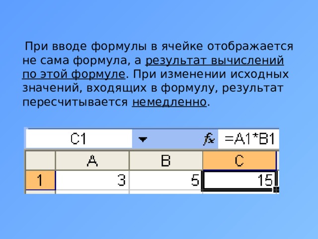  При вводе формулы в ячейке отображается не сама формула, а результат вычислений по этой формуле . При изменении исходных значений, входящих в формулу, результат пересчитывается немедленно . 