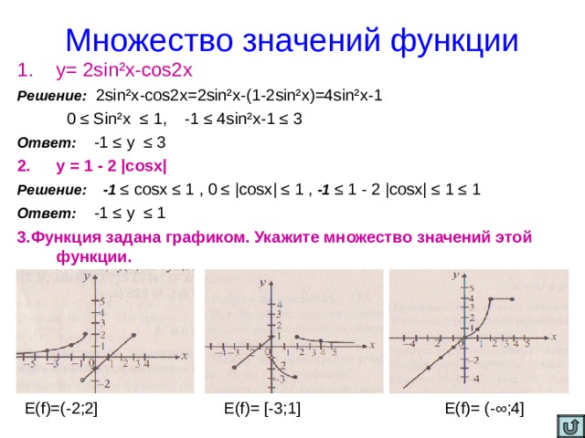 Множество значений функции у= 2sin ²x-cos2x Решение:  2sin ²x-cos2x = 2sin²x-(1-2sin²x)=4sin²x-1  0 ≤ Sin²x ≤ 1, -1 ≤ 4sin²x-1 ≤ 3 Ответ: -1 ≤ у ≤ 3 у = 1 - 2 |cosx| Решение: -1 ≤ cosx ≤ 1 , 0 ≤ |cosx| ≤ 1 , -1 ≤ 1 - 2 |cosx| ≤ 1 ≤ 1 Ответ: -1 ≤ у ≤ 1 3.Функция задана графиком. Укажите множество значений этой функции.    E(f)=(-2;2] E(f)= [-3;1] E(f)= (-∞;4] 