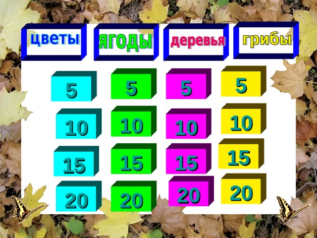 5 5 5 5 10 10 10 10 15 15 15 15 20 20 20 20  