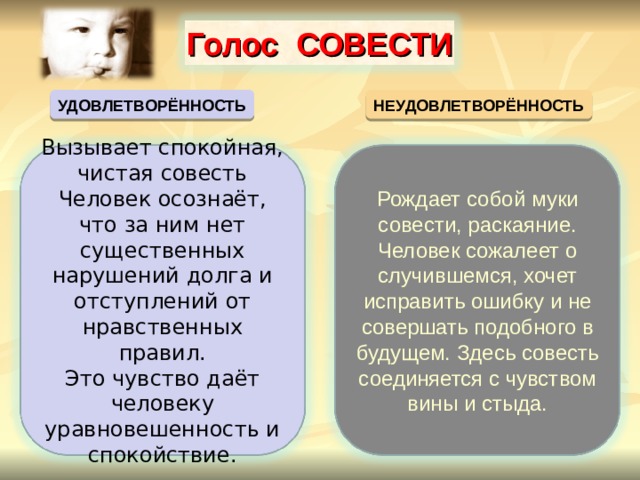 Классный час 8 класс презентация можно ли услышать голос совести