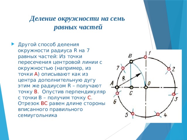 Деление окружности на семь  равных частей Другой способ деления окружности радиуса R на 7 равных частей: Из точки пересечения центровой линии с окружностью (например, из точки А ) описывают как из центра дополнительную дугу этим же радиусом R – получают точку В . Опустив перпендикуляр с точки В – получим точку С . Отрезок ВС равен длине стороны вписанного правильного семиугольника 