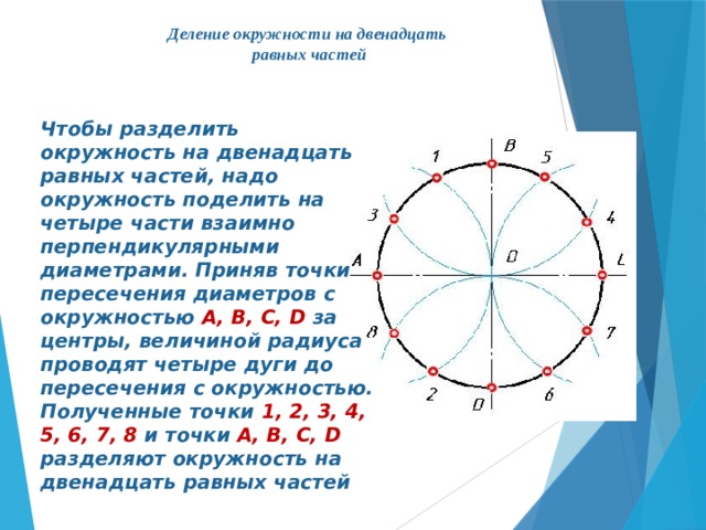 Деление окружности на двенадцать  равных частей   Чтобы разделить окружность на двенадцать равных частей, надо окружность поделить на четыре части взаимно перпендикулярными диаметрами. Приняв точки пересечения диаметров с окружностью А, В, С, D за центры, величиной радиуса проводят четыре дуги до пересечения с окружностью. Полученные точки  1, 2, 3, 4, 5, 6, 7, 8  и точки А, В, С, D разделяют окружность на двенадцать равных частей 