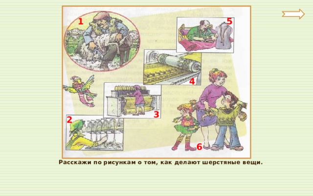 Производственная цепочка окружающий мир 2 класс. Как делают шерстя вещи. Производственная цепочка шерстяные вещи. Как делают шерстяные вещи цепочка. Как делают шерстяные вещи вещи по рисункам.