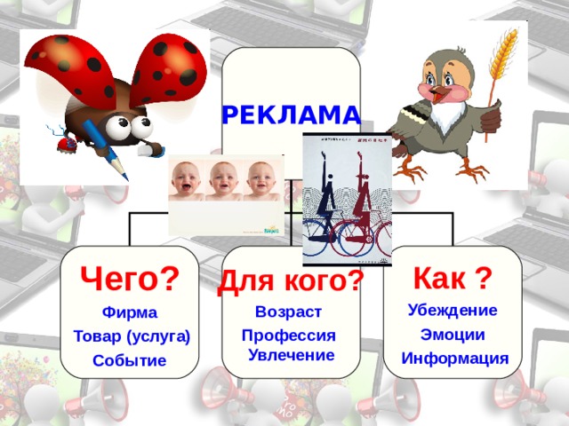 РЕКЛАМА Чего? Для кого? Как ? Фирма  Товар (услуга) Событие Возраст Профессия  Увлечение Убеждение Эмоции  Информация 