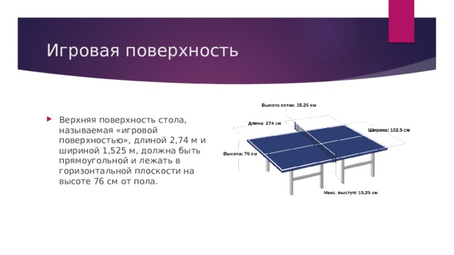 Для чего игровая поверхность стола делится на две равные полуплощадки