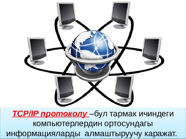 TCP/IP протоколу –бул тармак ичиндеги компьютерлердин ортосундагы информацияларды алмаштыруучу каражат. 