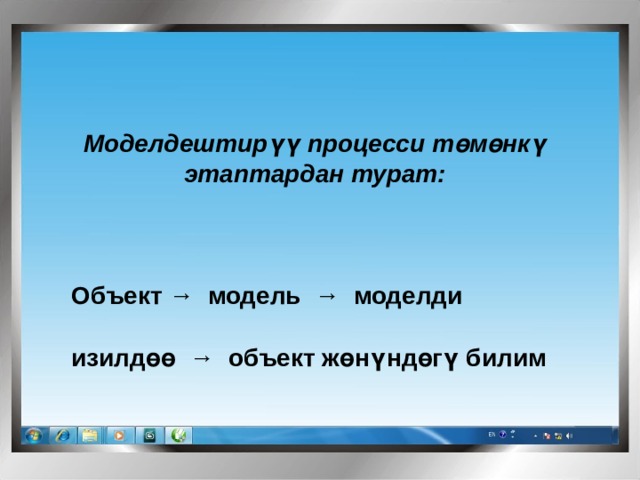 Моделдештирүү процесси төмөнкү этаптардан турат:   Объект → модель → моделди изилдөө → объект жөнүндөгү билим 