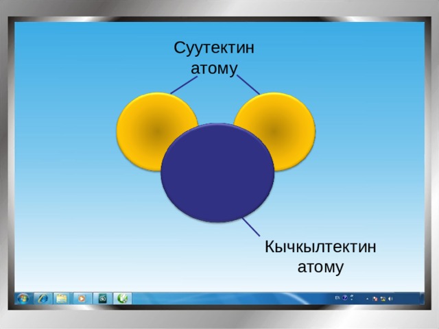 Суутектин атому Кычкылтектин атому 